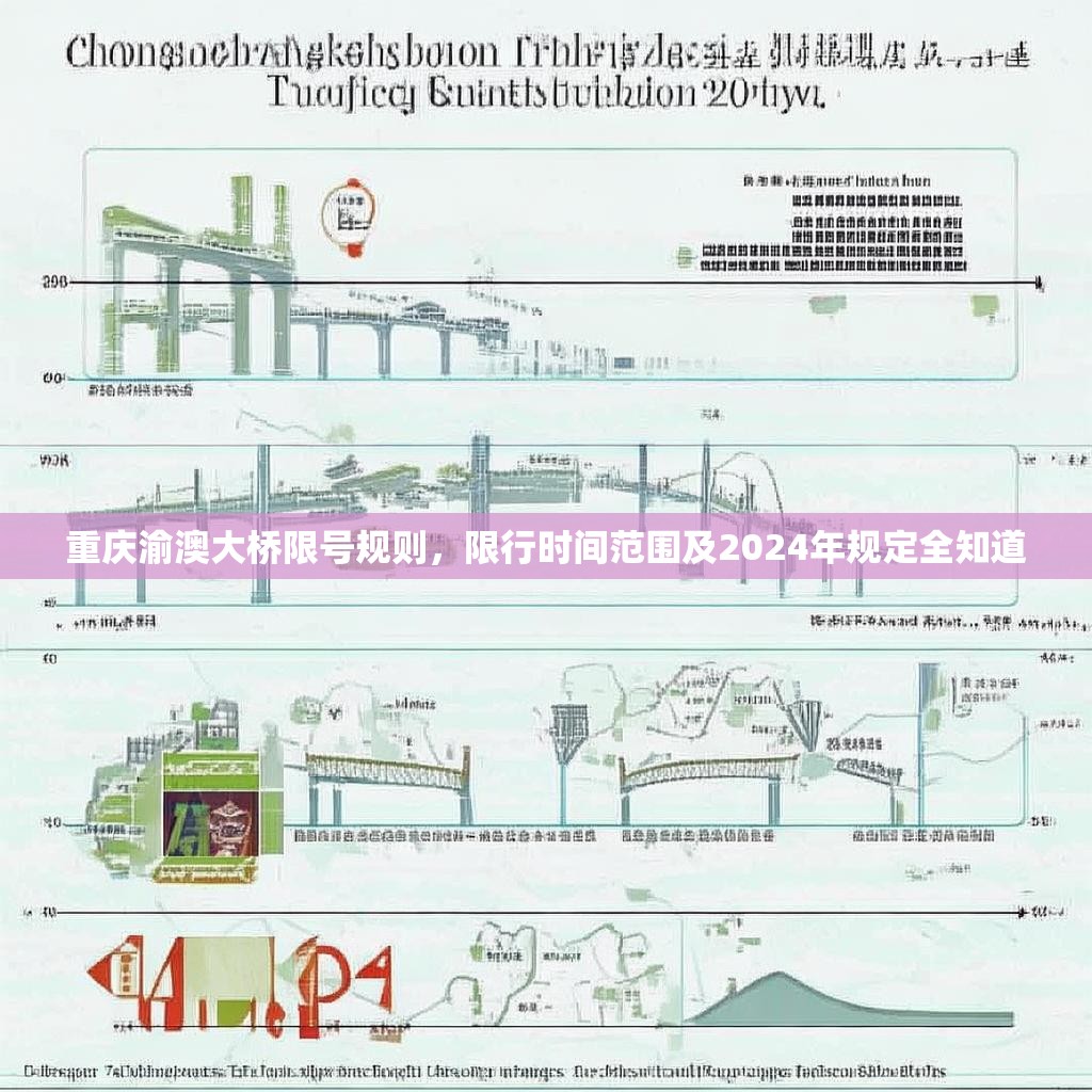 重庆渝澳大桥限号规则，限行时间范围及2024年规定全知道